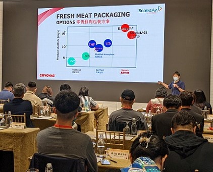 Marketing and Technology Innovations Shared with Restaurant Chains in Taiwan